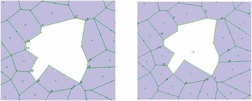 Figure 5. Near wellbore showing history locations: (a) left contacts and (b) right domain