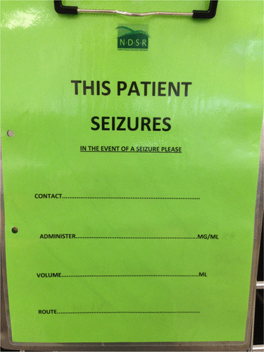Figure 2. Seizure plan laminate to be filled in when patient admitted and kept on kennel door