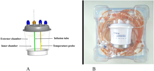 Figure 2. (A) Structure of metal drug container. (B) Disposable light-proof tube of HIVEC.