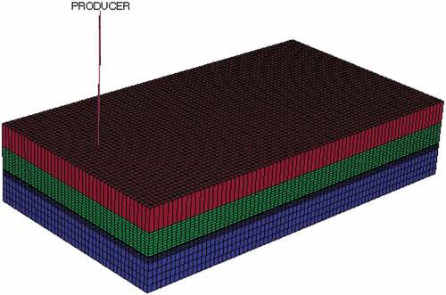 Figure 1. Schematic diagram of the SRM elemental volume for a well-based SRM used in this study