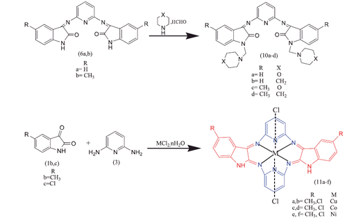 Scheme 4. Synthesis of the target compounds 10a–d and 11a–f.