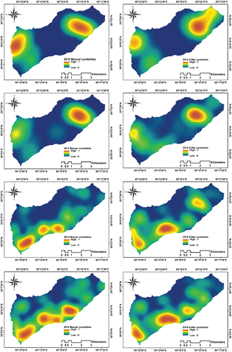 Figure 7. The density of the landslides of the MIs versus the PIs for the year 2013 till 2019. The density values are normalized between 0 and 1 for visual comparison purposes between the MIs and PIs.