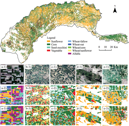 Figure 7. Spatial distributions of the cropland, cropping patterns, and crop types in 2019 in HID, where the white represents non-cropland areas. The zoomed-in views for the five regions (coordinates are given in Table S4) are shown in Figures 7 a-3) to e-3) And the high spatial resolution views from Google Earth or Gaofen satellites are shown in Figures 7 a-1) to e-1). The reference crops map by visual interpretation for five regions are shown in Figures 7 a-2) to e-2). The gray color parts in Figures 7 a-2) to e-2) indicates that the category cannot be determined by visual interpretation. The process of creating a-2) using six images is shown in Figure S5.