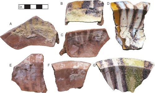 Figure 9. Fragments of polychrome-glazed vessels discarded at various stages of production. D) = Figure 8N, E) = Figure 8I, and F) = Figure 8H. (A. L. Gascoigne).