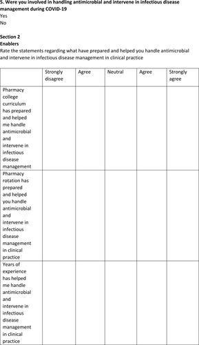 Figure 1 Continue.