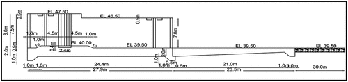 Figure 6. Longitudinal section of the proposed design new Bahr Yousef regulator.