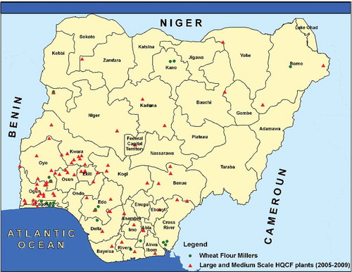 Figure 2. Wheat millers and cassava flour processors in Nigeria by 2010;(Citation69) HQCF, high-quality cassava flour. Source: Food and Agriculture Organization of the United Nations 2011, Abass, A.B.; Bokanga, M.; Dixon, A.; Bramel, P., Transiting cassava into an urban food and industrial commodity through agro-processing and market driven approaches: lessons from Africa, www.fao.org/docrep/015/i2420e/i2420e00. Reproduced with permission. © Food and Agriculture Organization of the United Nations. Reproduced by permission of Food and Agriculture Organization of the United Nations. Permission to reuse must be obtained from the rightsholder.