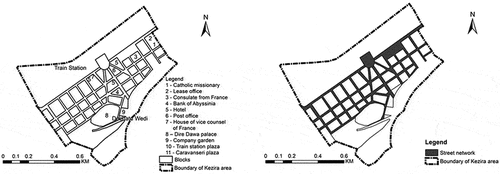 Figure 7. Land use of Kezira (left), Street pattern system of the same area (right).