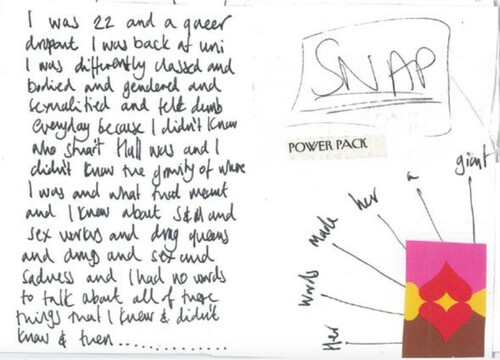Figure 4. Pages from the personal zine.