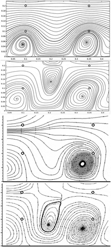 Figure 5. Comparison of flow streamlines computed in this paper.