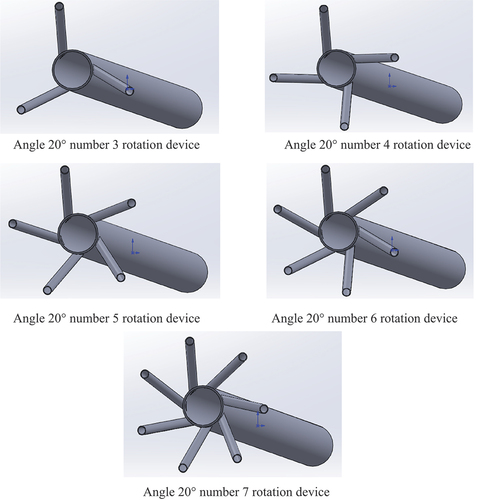Figure 5. Spinning devices of different sizes.