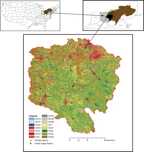 Figure 1. Location map with climate and USGS stations in the Muskingum watershed. WETN: herbaceous wetland; WETF: wetland forest; WATR: open water; URMD: urban medium density; URLD: urban low density; URHD: urban high density; UIDU: industrial; SWRN: bare rock or sandy or clays; RNGE: grassland; RNGB: shrubland; HAY: hay; FRST: mixed forest; FRSE: evergreen forest; FRSD: deciduous forest; and AGRR: agriculture.