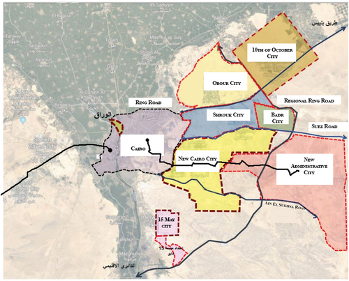 Figure 6. Greater Cairo map and the connectivity between New cairo, Cairo’s Eastern part, and western part (source: amended from [Citation22]).