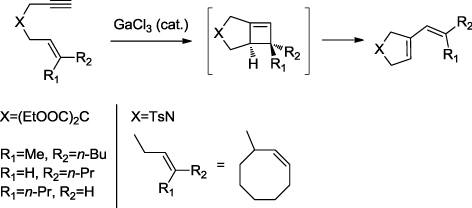 Figure 1. Cycloisomerization of 1,6-enynes catalyzed by GaCl3 (Citation40).