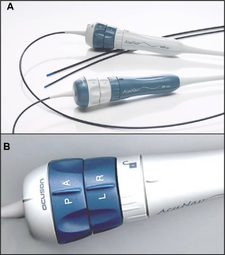 Figure 1 Ultrasound probes.