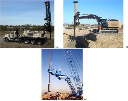 5 Photographs of different styles of drilling equipment: a truck-mounted, b excavator mounted and c North American-style crane attachment (photographs courtesy of A.C. Kraut at Watson Inc.)