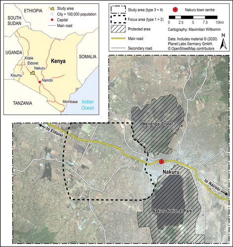 Figure 1 Nakuru and its peri-urban areas, including the study area: Intensive small-scale open-field production (Type 3) and large-scale greenhouse production (Type 4); and the focus area: Large-scale open field production (Type 1) and smallholder production (Type 2).