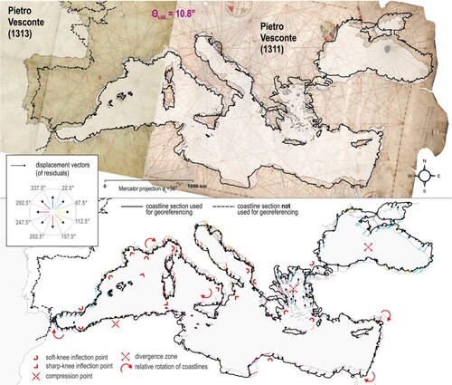 Figure 1. Georeferenced composite of Pietro Vesconte’s portolan chart (1311) and the western sheet from his 1313 atlas (the upper part), and the magnitude and orientation of displacement vectors of its residuals (the lower part). Chart sources: Archivio di Stato di Firenze, CN 01; Bibliothèque nationale de France, CPL GE DD-687 (RES). Basemap shapefile source: marineregions.org (Claus et al., Citation2017).