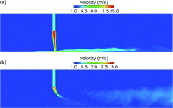 FIG. 3. Contours of instantaneous velocity magnitude on a cross-section through the center of the cross-flow tunnel for (a) DR = 20 and (b) DR = 110.