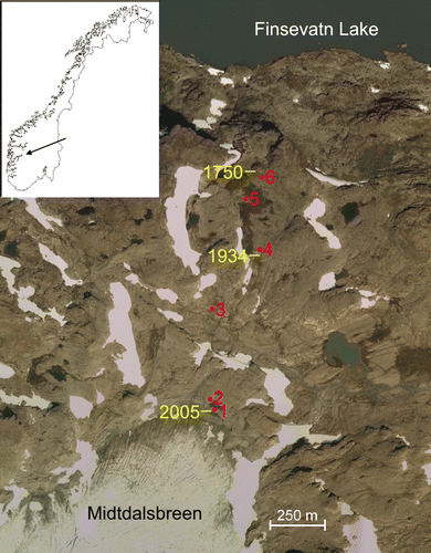 Figure 1 Aerial photo showing the position of the six sampling plots close to the receding Midtdalsbreen glacier snout. Moraines from a.d. 1750, 1934, and 2005 are indicated. The location of the study site in south Norway (60°34′N, 7°28′E) is shown on the small map.