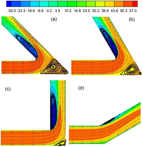 Figure 5. Pressure contour and streamline for the smooth bend duct with angle of (a) 45°, (b) 60°, (c) 90°, and (d) 150°. The legend color represents the total pressure (Pa).