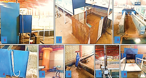 Figure 4. Components of the experimental flume in the current study.