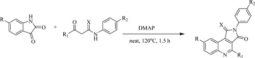 Scheme 61. Synthesis of quinolines using DMAP catalyst under solvent-free conditions.