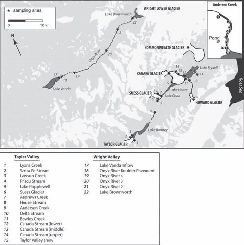 FIGURE 1. The location of sampling sites (★) in the Taylor and Wright Valleys, McMurdo Dry Valleys, Antarctica. Inset shows the location of sampling points for the Andersen Creek transect and the location of a small pond near Andersen Creek (77.62°S, 162.90°E).