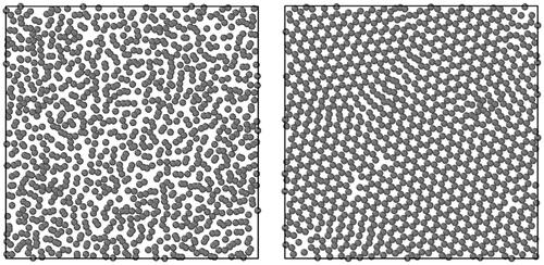 Figure 4. Particle configurations for the self-assembly of honeycomb lattice at the initial time step (left) and the final time step with the optimal potential (right); With the obtained optimal potential, the particles are randomly distributed at initial simulation, and then are cooled down steadily until sufficient crystallization occurs.