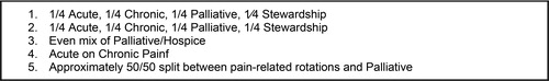 Figure 1. Composition of >50% rotational experience - “other” responses.