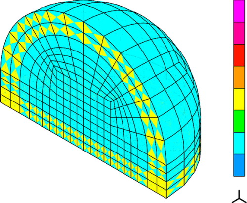 Fig. 2 Finite element mesh of elements of order p=2 with the enriched layers to approximate the solution in PML.