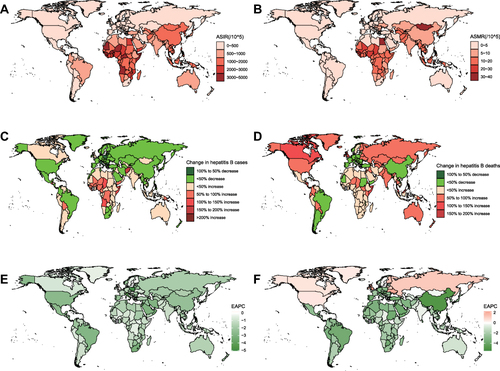 Figure 4 Geographical distribution of global disease burden of hepatitis B in all countries and territories. (A) ASIR of hepatitis B in 2019; (B) ASMR of hepatitis B in 2019; (C) The relative change in incident cases of hepatitis B between 1990 and 2019; (D) The relative change in deaths cases of hepatitis B between 1990 and 2019; (E) The EAPC of hepatitis B ASIR from 1990 to 2019; (F) The EAPC of hepatitis B ASMR from 1990 to 2019.