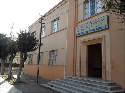 Figure 9. Maekel Region Court, Semaetat Avenue, Asmara.