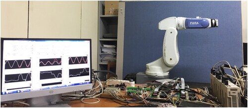 Figure 2. Real-system 3-DOF robot manipulator.