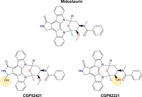 Figure 1 Chemical structures of midostaurin and its major metabolites CGP52421 (a mixture of two epimers) and CGP62221.