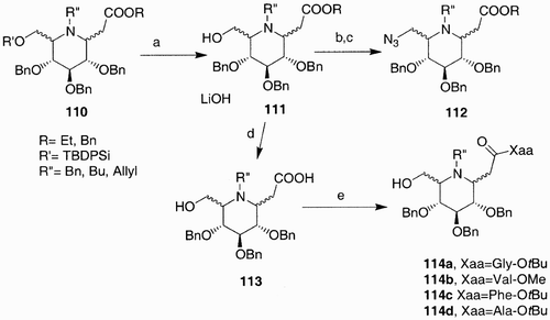 Scheme 22: Reagents and conditions: a) TBAF, THF; b) MsCl, Py, CH2Cl2; c) NaN3, DMF; d) LiOH, MeOH/H2O/THF; e) HBTU, HOBT, DIPEA, DMF, Xaa.