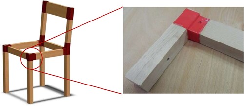 Figure 1. Proposed chair construction and L-shaped mortise-and-tenon joint made with 3D-printed connectors. The dimensions of the chair were as follows: seat height 435 mm, seat width 420 mm, total height 762 mm, angle of backrest 97°. The cross section of the legs was 35 × 35 mm and that of the rails 30 × 50 mm.