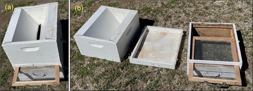 Figure 1. (a) Assembled and (b) disassembled powdered sugar shake box used to isolate and treat nest workers against Varroa mite. Box components (top to bottom) include a detachable funnel box to guide bees in, a screened shake box to hold bees, a removable top screen to selectively allow bees in or enclose them, a bottom screen to allow dusted mites to fall out of the shake box, and a detachable bottom catch tray to catch falling mites and excess sugar. Handles allow controlled shaking and rolling of enclosed bees.