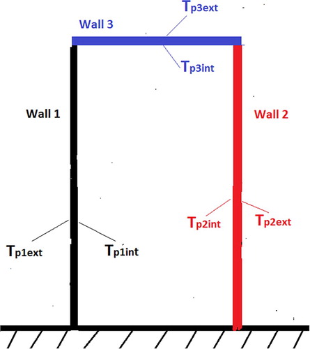 Figure 6. Plan view of the composite filter with its walls.