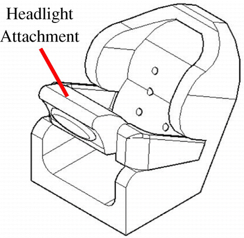 Figure 42. Headlight attachment.
