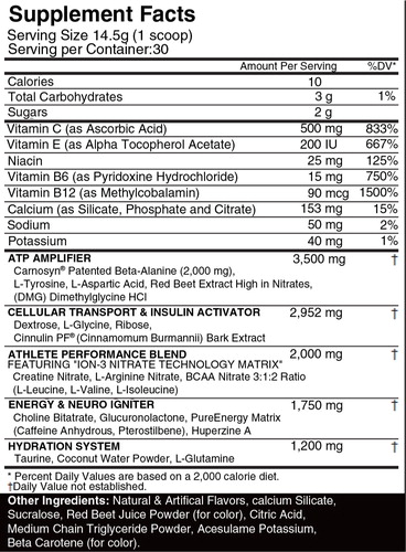 Fig. 1 Supplement facts. Each serving contains beta-alanine, creatine, amino acids, caffeine, and approximately 700–800 mg of dietary nitrate.