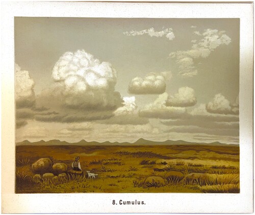 Figure 2. “Plate 8. Cumulus,” from H. H. Hildebrandsson, Cloud Atlas (1890). Courtesy of National Library of Sweden.