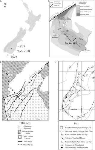 Fig. 1  (A) Map of New Zealand depicting the location of Tucker Hill; (B) map of section of the South Island of New Zealand showing the location of Tucker Hill relative to key geographical features and the locations of the Cromwell Gorge Shear Zone (CGSZ), Rise and Shine Shear Zone (RSSZ) and Hyde-Macraes Shear Zone (HMSZ) (after Deckert et al. Citation2002); (C) generalized regional geology map of the area around Tucker Hill (after Barker Citation2005); and (D) map showing key structural features and measurements made at Tucker Hill and the location of the sample collected for geochronology (after Barker Citation2005).