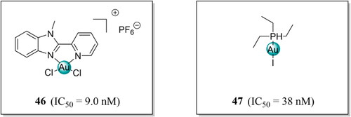 Figure 14. Gold metal complexes 46 and 47.
