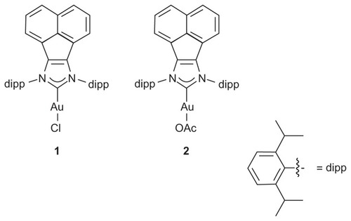 Figure 1 (1) N-heterocyclic carbene gold chloride and (2) gold acetate complexes.