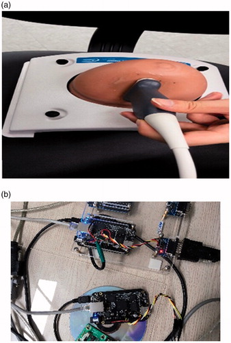 Figure 2. Experiment setup for verifying the modified RSA algorithm in the medical ultrasound imaging instrumentation. (a) Commercial ultrasound linear array transducers with breast phantom and (b) cryptographic system implementation to send the data wirelessly.