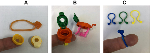 Figure 1 Existing SMBG assistive devices that patients were unable to utilize. (A) SMBG assist devices that are no longer in use, but were once provided by Sanwa Kagaku Kenkyusho Co.; two escort guides made of plastic and tape, a congested rubber band (Sanwa Kagaku Kenkyusho Co., Nagoya, Aichi, Japan). (B and C) Several SMBG assistive devices created by TERUMO CORPORATION; plastic escort guides and rings to congest the fingers (TERUMO CORPORATION, Shibuya-ku, Tokyo, Japan).