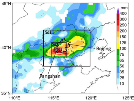 Fig. 1 The distribution of 24-h (from 0000 UTC 21 July to 0000 UTC 22 July 2012) rainfall (shaded, mm) observation. The inner solid boxes (D01, D02 and D03) represent the three increasingly large areas used for the rainfall average.
