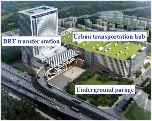 Figure 1. A prototype of urban transportation hub