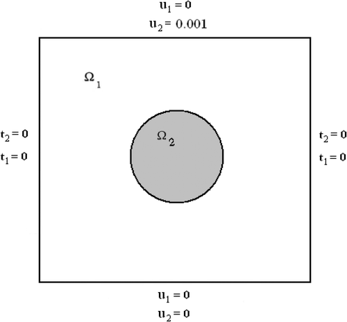 Figure 5. Example problem no. 3.